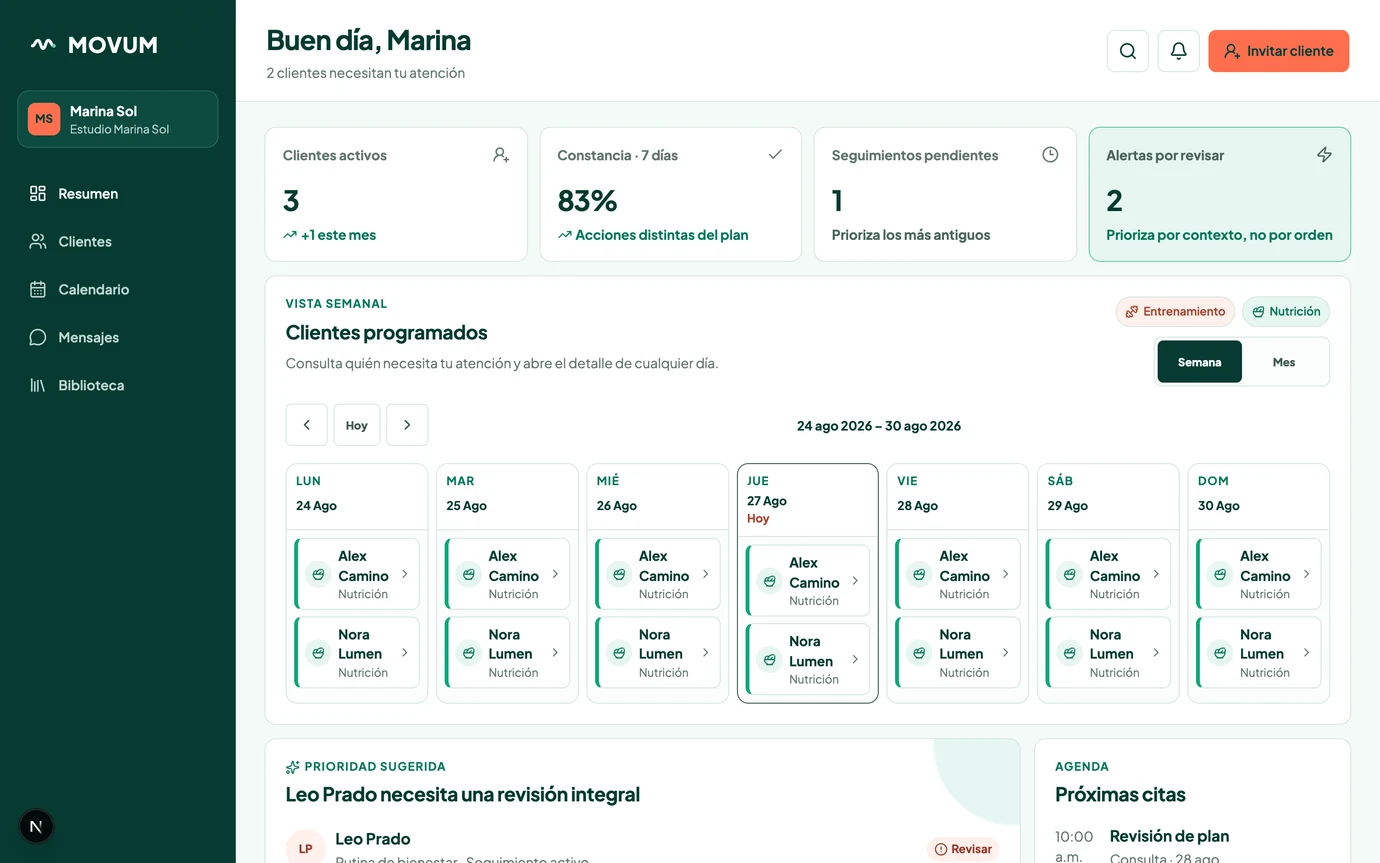 Panel del profesional en MOVUM: resumen de la semana, clientes programados y prioridad sugerida